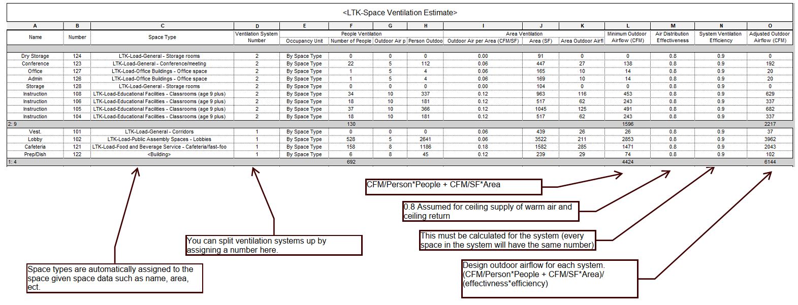 Graphical user interface, application, table, Excel

Description automatically generated